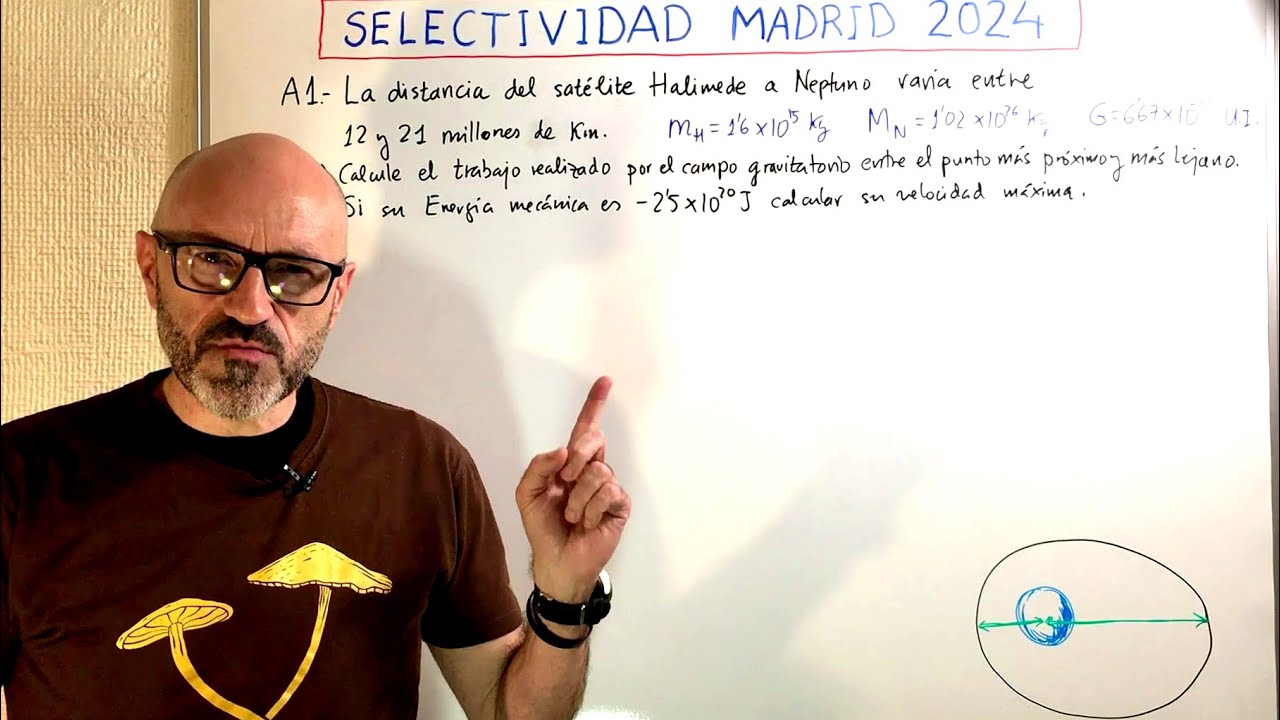 Física 1.23 Selectividad Madrid 2024. Ejercicio de gravitación con dato incorrecto. Resolución.