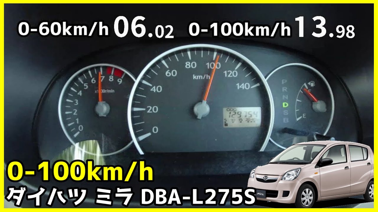 ダイハツ ミラ DBA-L275S 660cc(NA) 0-100km/h加速