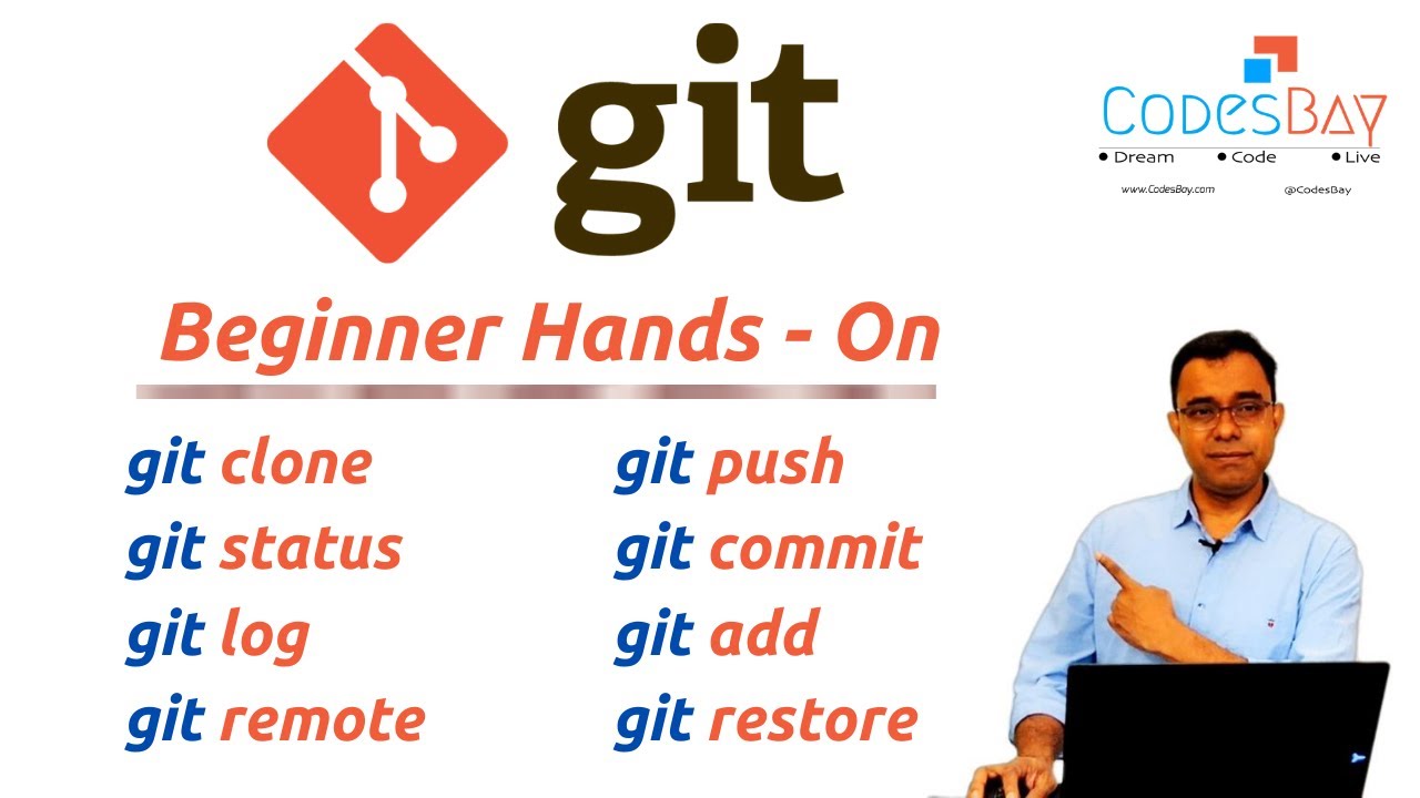 Команды Git — практические советы для начинающих по git status, git clone, git commit, git push, ...