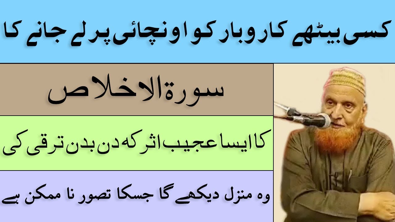 Business Mein Barkat Ki Dua | Strong Wazifa For Success In Business By Maulana Makki Al Hijazi
