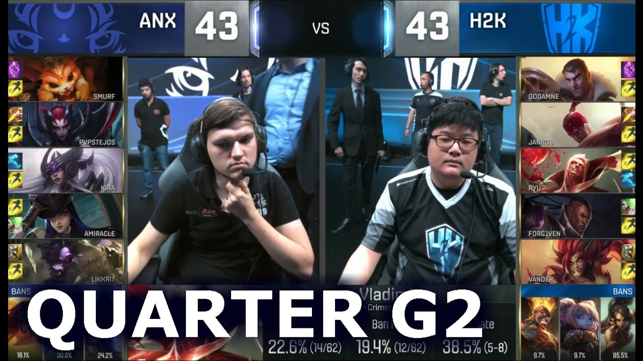 H2K vs ANX - Game 2 Quarter Finals Worlds 2016 | LoL S6 World Championship H2K vs Albus Nox Luna G2