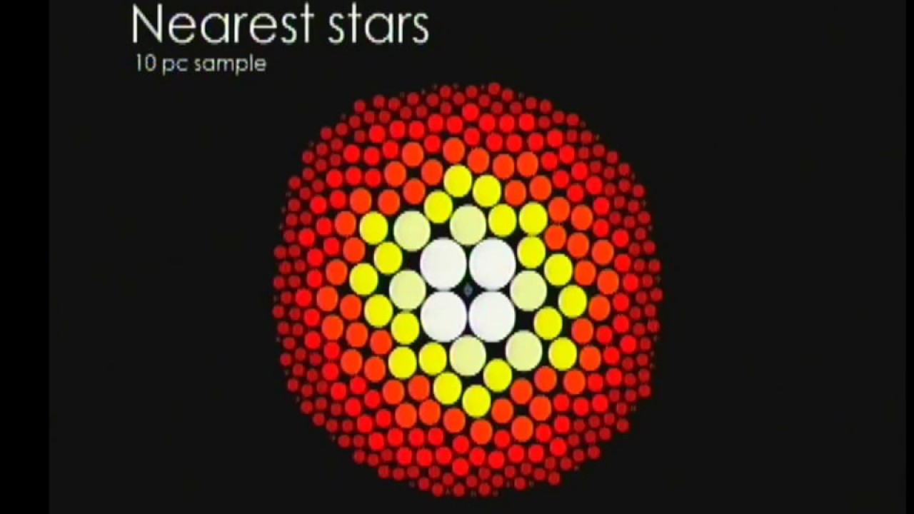 Red terrestrial planets: Searching for evidence for life beyond the Solar System - Guillem Anglada