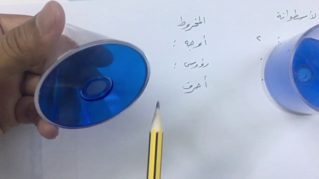 الأشكال الثلاثية الأبعاد - رياضيات الصف الرابع الفصل الثاني