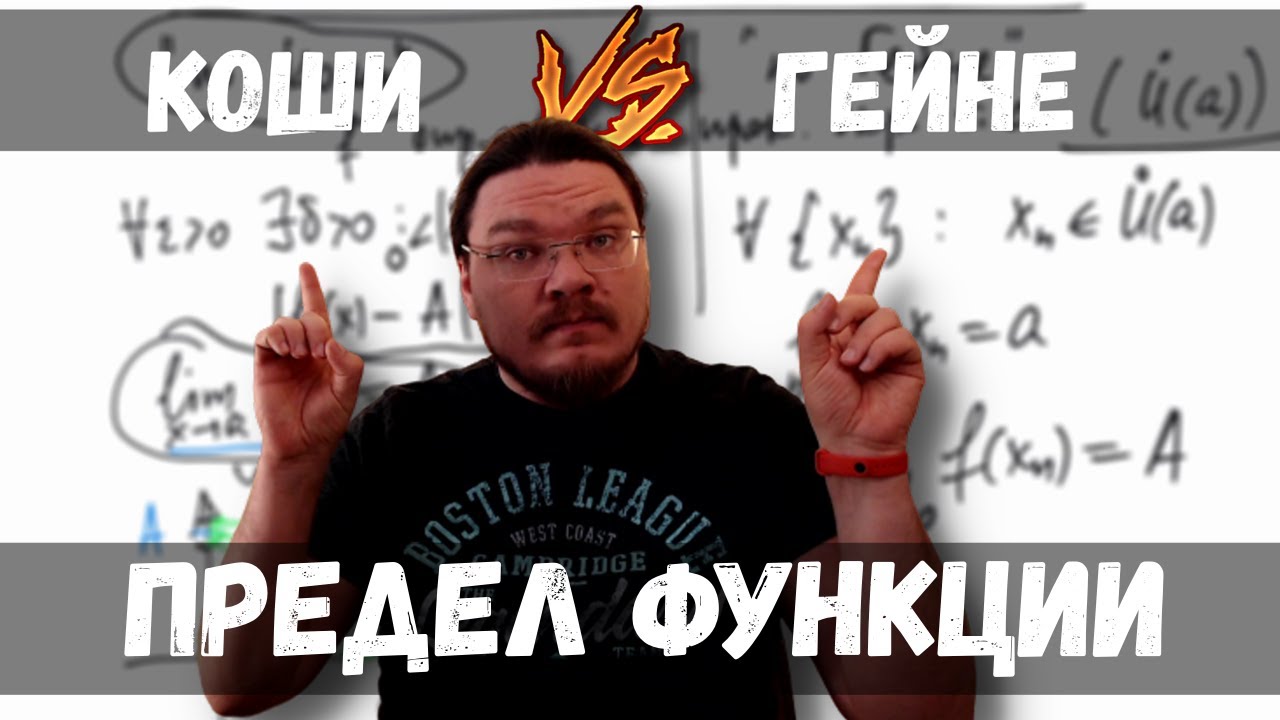 ✓ Предел функции. Определение предела функции 