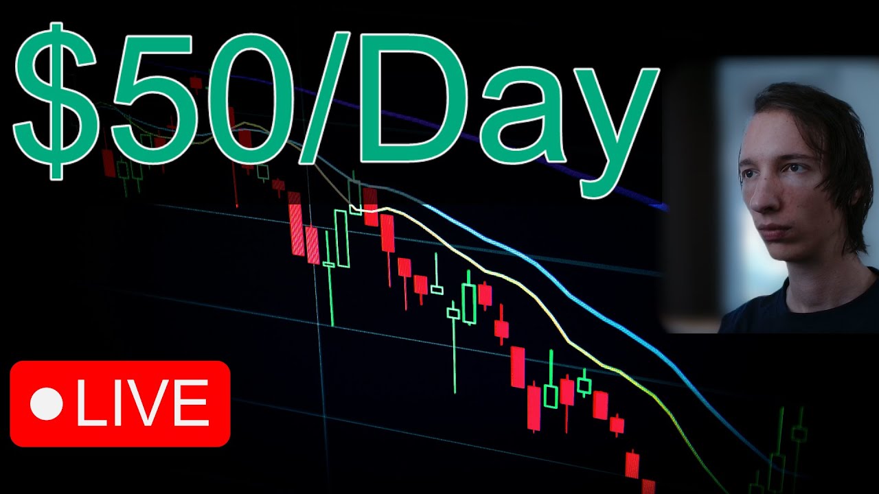 Super Quick $50/Day - DAX scalping - Live Day Trading - 15 Sep 2025
