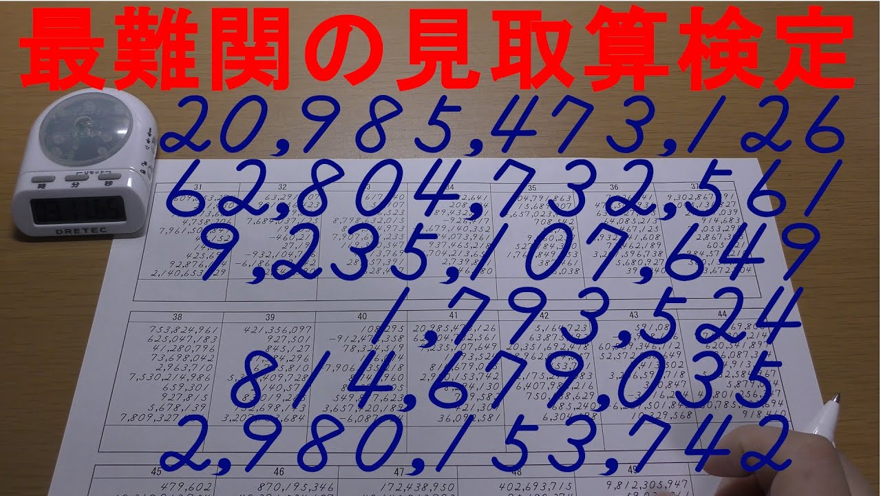 【号泣】最難関の見取算で流した涙とは！？