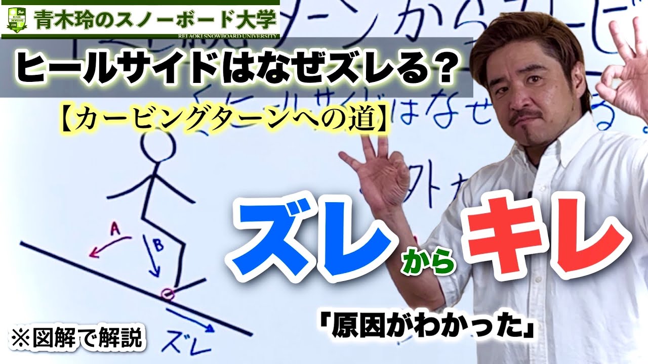 ヒールサイドでキレを鋭く【ヒールサイドはなぜズレる？】自称中級者に向けてヒールサイドのテクニックを詳しく解説。「エッジを立てる」「エッジを踏む」ヒールサイドではどんなイメージを持っている？