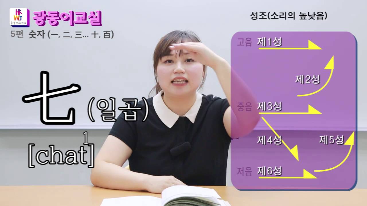 [홍콩수요저널] 홍콩에서 배우는 광동어교실 (5)편 - 숫자 (一, 二... 十, 百)