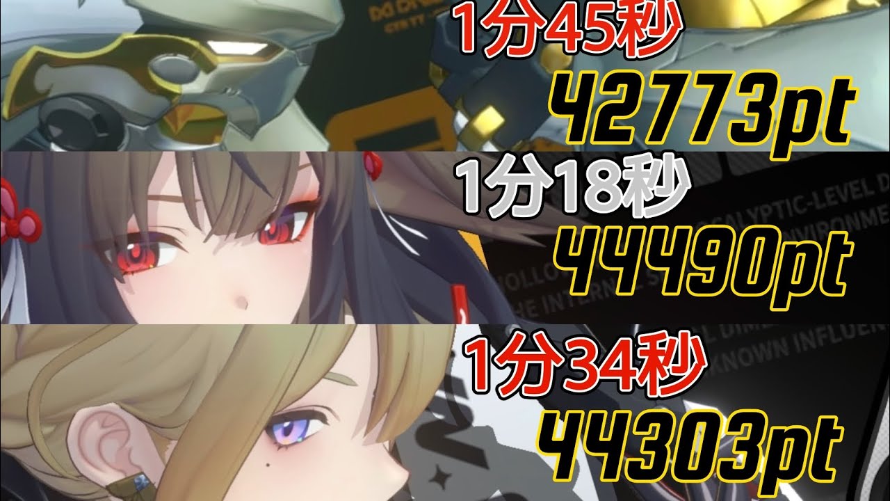 ［ゼンゼロ］［ZZZ］限定S無凸 1/23更新 激変ノード5 131566pt 盤岳&葉瞬光&イブリン　