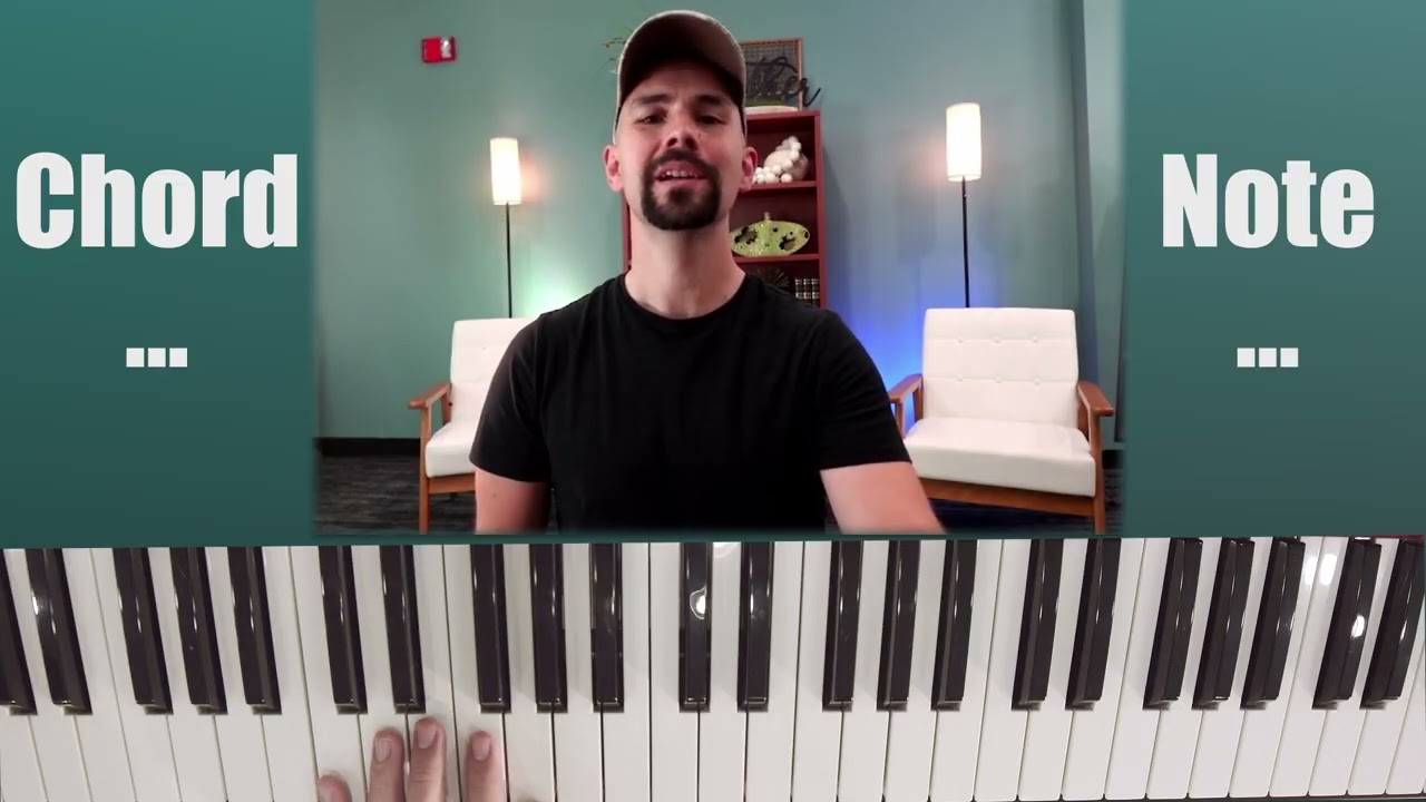 Come Thou Long Expected Jesus Piano Melody & Chords Tutorial