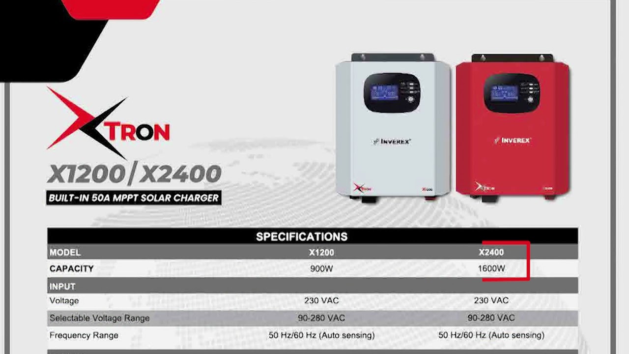 Inverex Xtron Series X 2400 Solar Inverter || 50 Amp MPPT || 1 Year Warranty || Coming Soon 2021