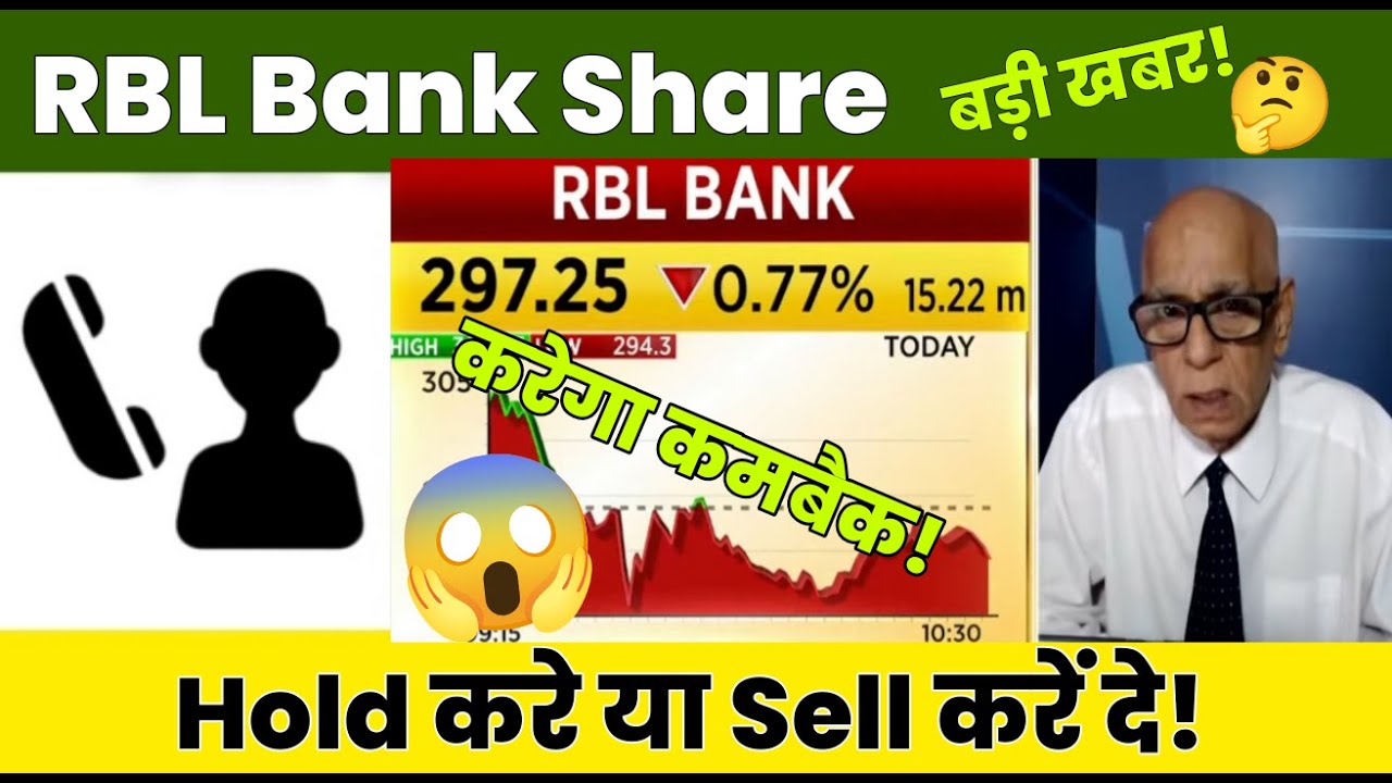 RBL Bank Share Latest News Today 30 October 2025 | RBL Bank Share Price Target, Analysis