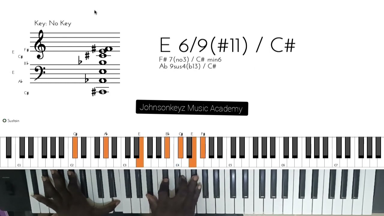 Learn Neo Soul Gospel Jazz Chords Sean Wilson in Key of F# | Piano Tutorial