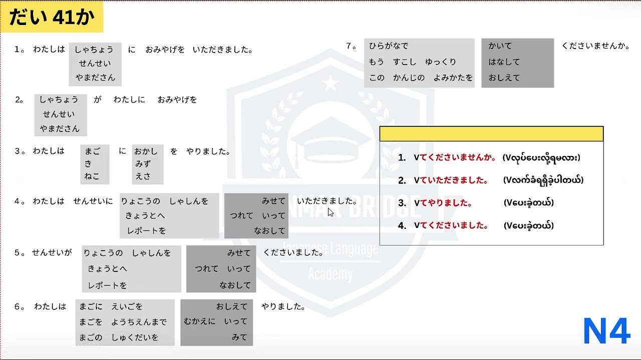 N4 အခန်း 41 Renshuu A Grammar
