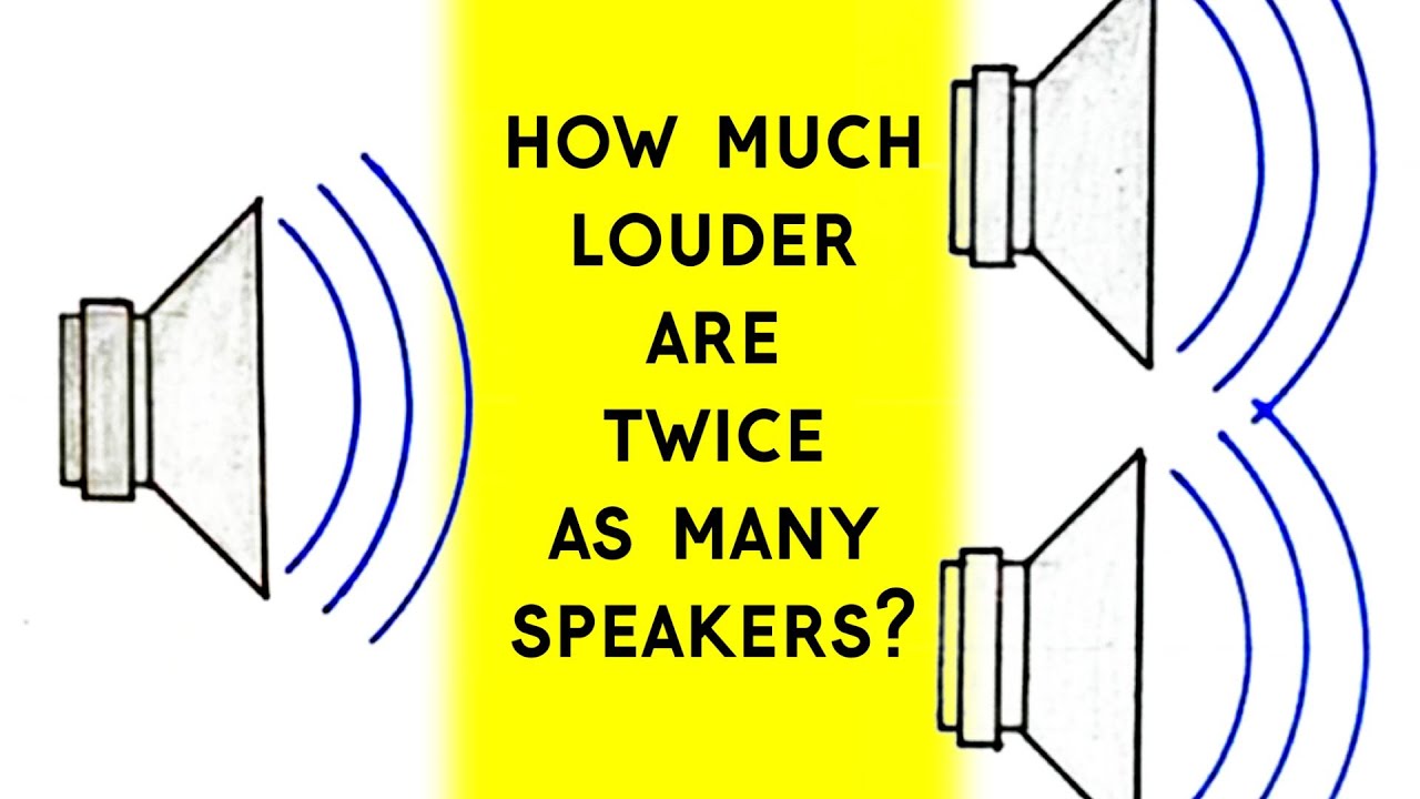 How Much Louder Are Two Speakers Than One?  |  Sound