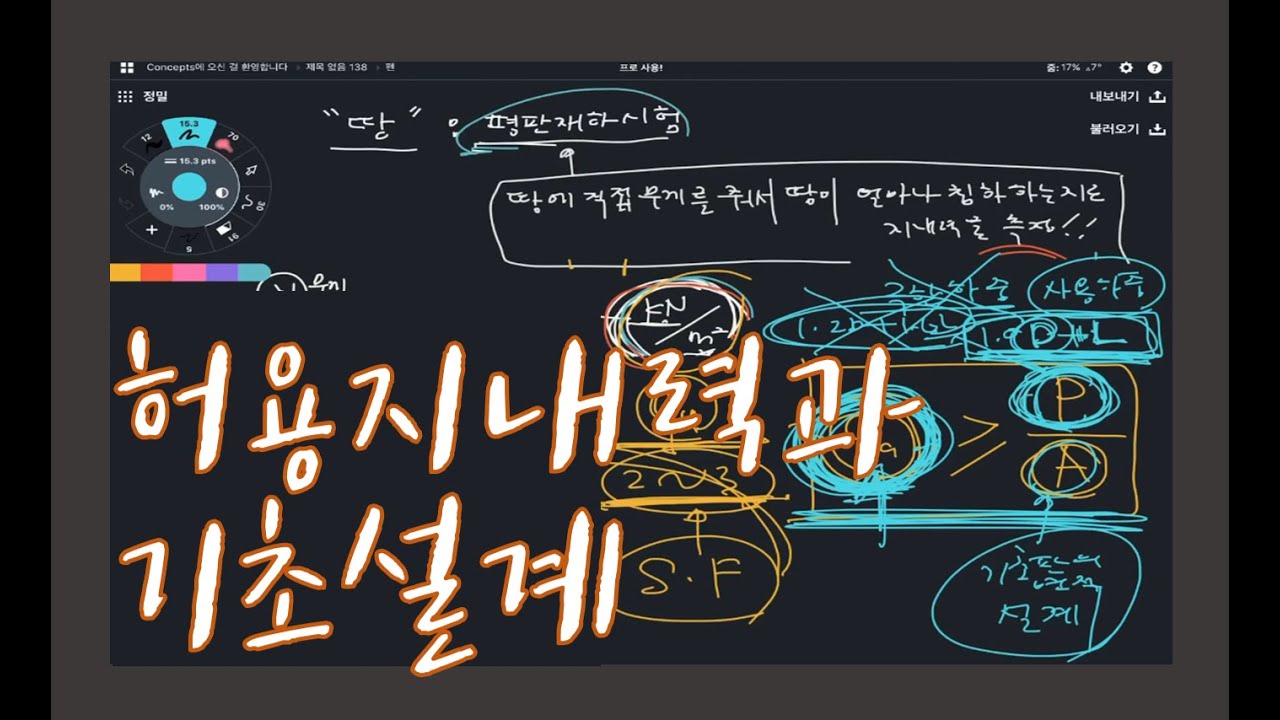 평판재하시험과 지내력(3)(허용지내력과 기초설계)
