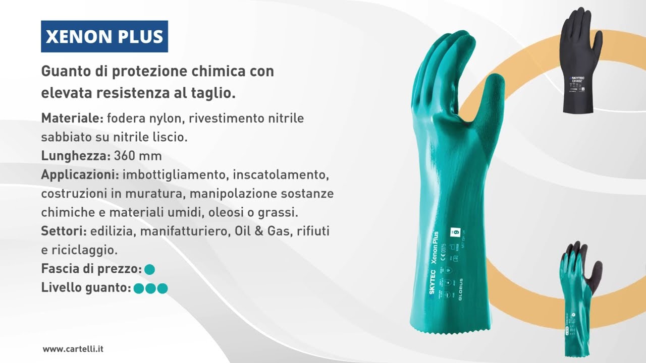 SOSTANZE CHIMICHE: NON RISCHIARE LE MANI! Guida alla scelta del guanto corretto.