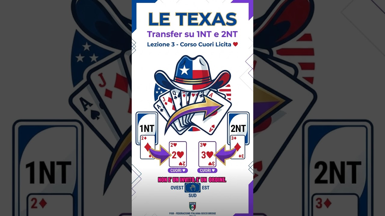 Bridge LAB | Corso Cuori - La Licita | Lezione 3: Le Texas su apertura 1NT e 2NT