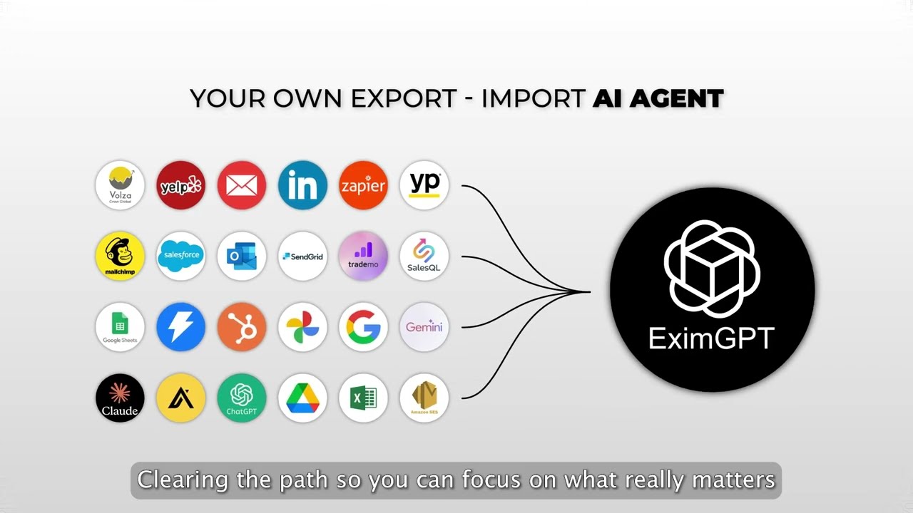 🚀 EximGPT &ndash; The #1 AI Sales Agent for Exporters & Importers | Automate Your Trade Growth 🌍