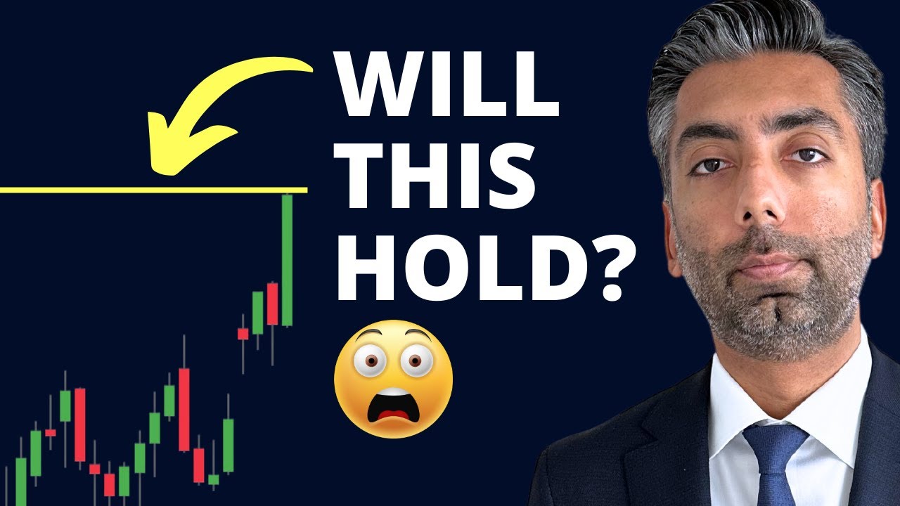 How do I know if my Support and Resistance will hold?