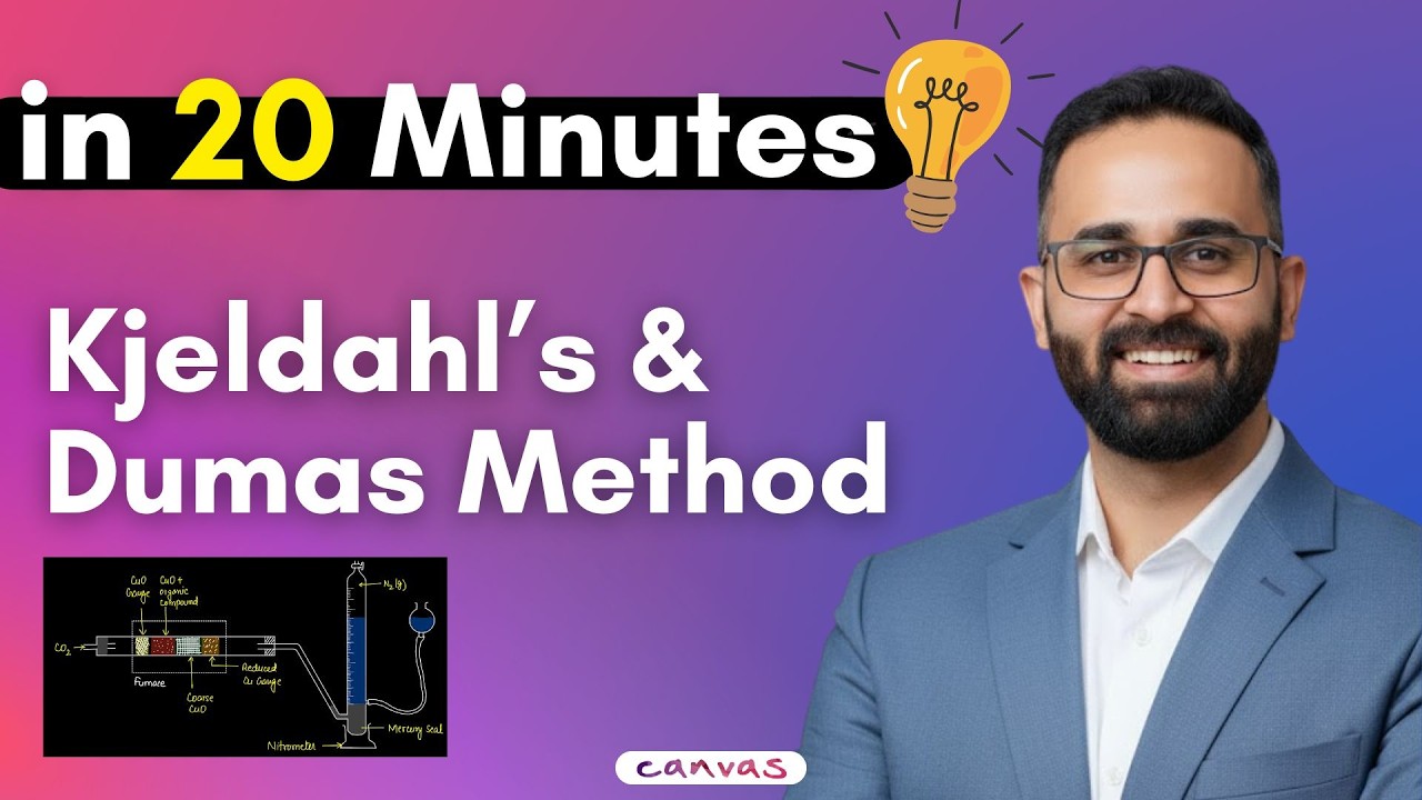 I Solved Kjeldahl's & Dumas' Problems in 1 MINUTE and Here's How