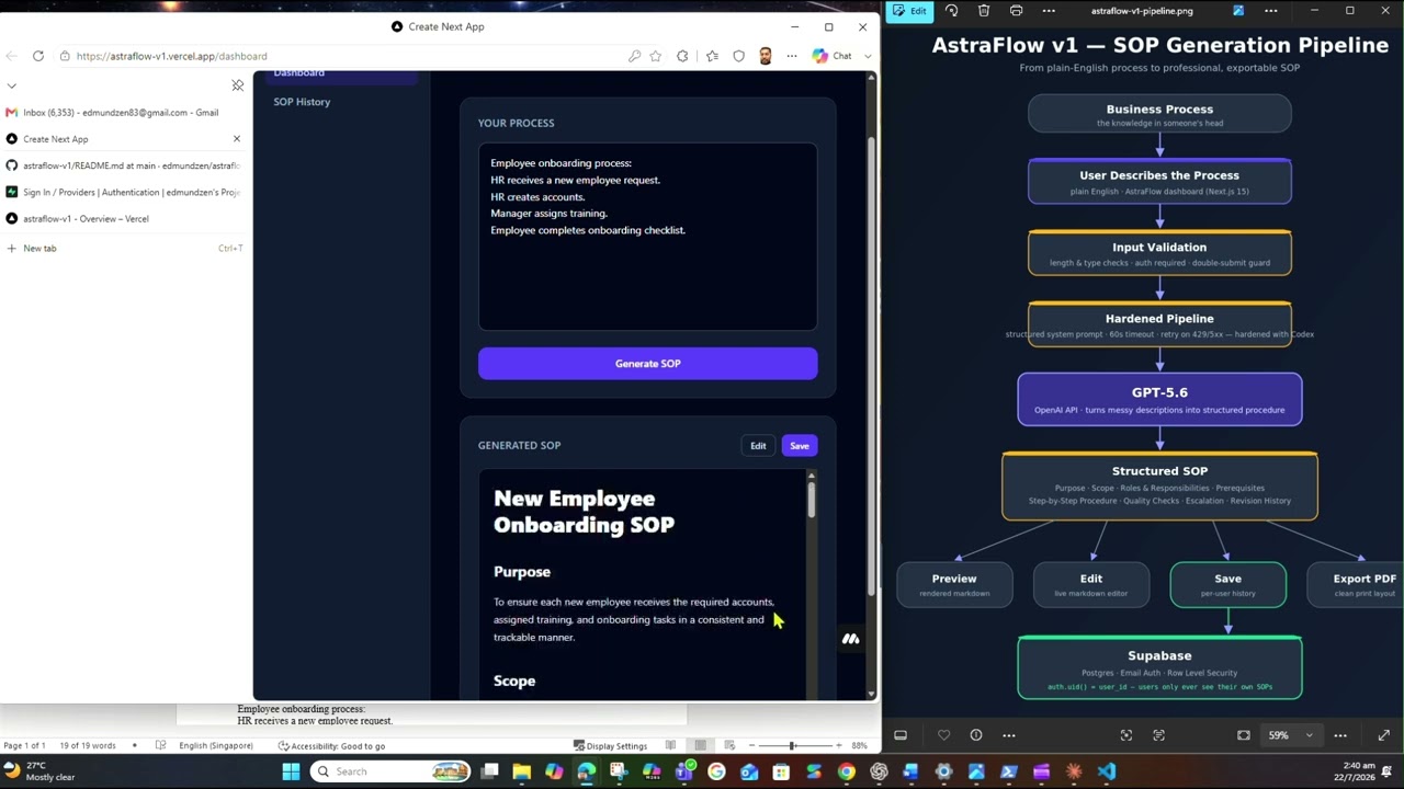 AstraFlow &ndash; AI SOP Generator | OpenAI Build Week Demo
