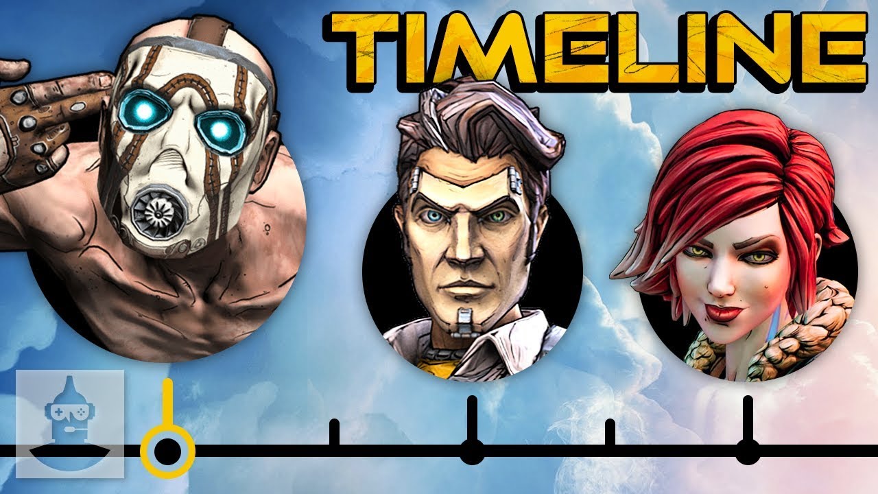 The Complete Borderlands Timeline...So Far | The Leaderboard