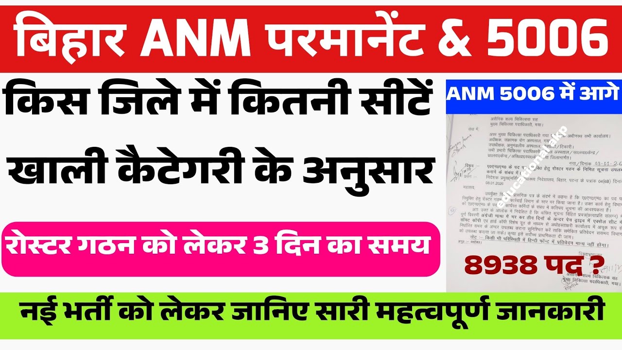 बिहार Anm परमानेंट भर्ती का ऑफिशल अपडेट | Bihar Anm 5006 का अगला प्रोसेस/Bihar anm 5006 Latest news
