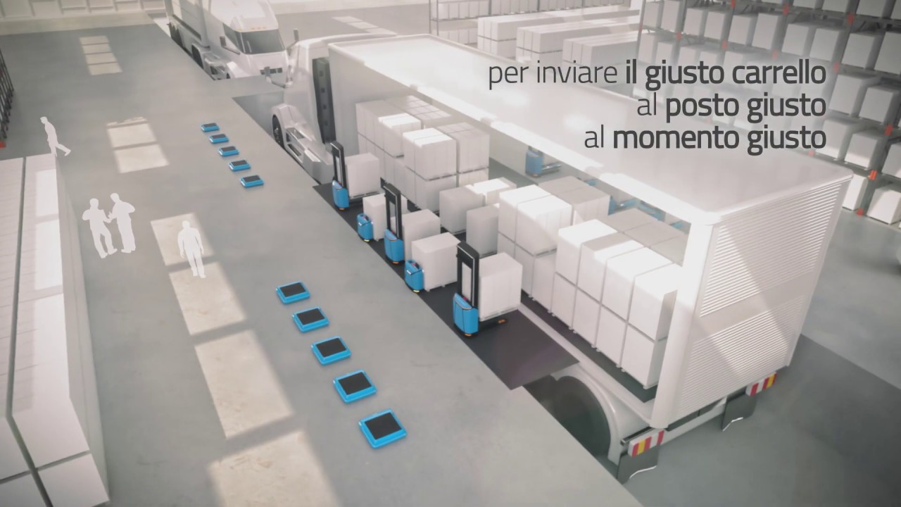 Logistica del Futuro - AI based logistics