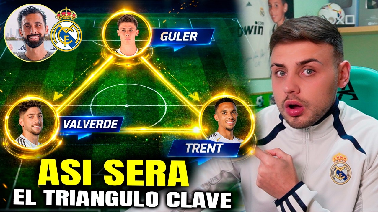 ¡ASÍ SERÁ el NUEVO TRIANGULO MÁGICO de ARBELOA en el REAL MADRID! *Análisis Táctico*