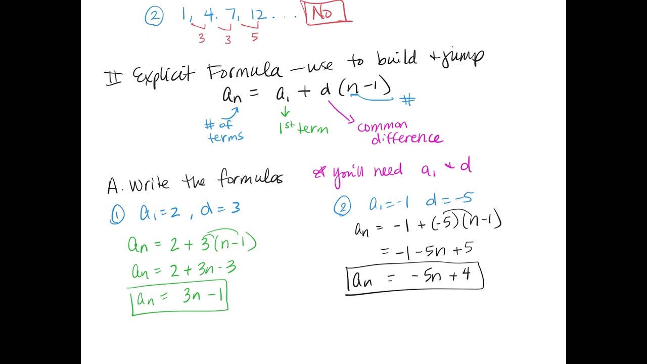 Arithmetic Sequences