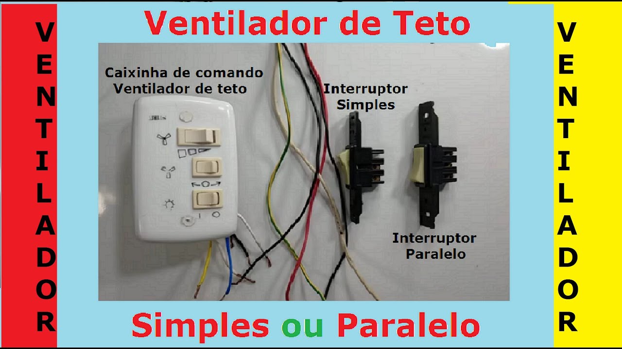 Ventilador de Teto...Simples ou Paralelo - Covid-19