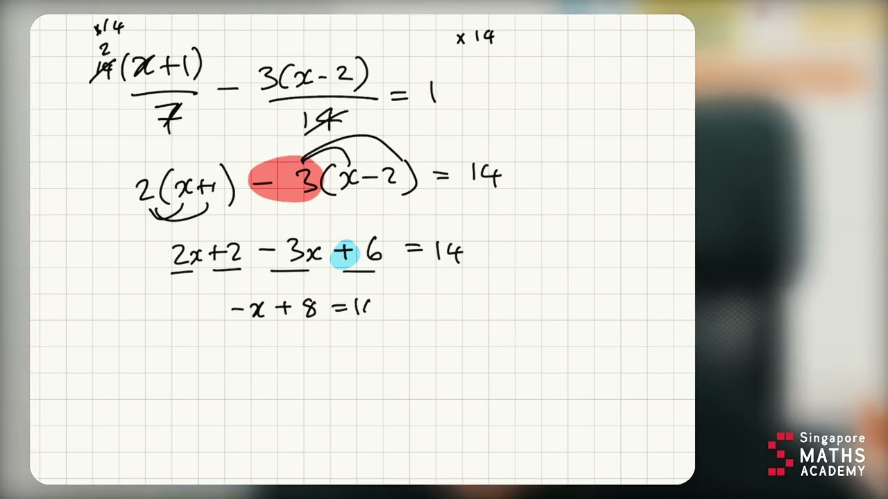 Solving Fractional Equations - Challenging Questions