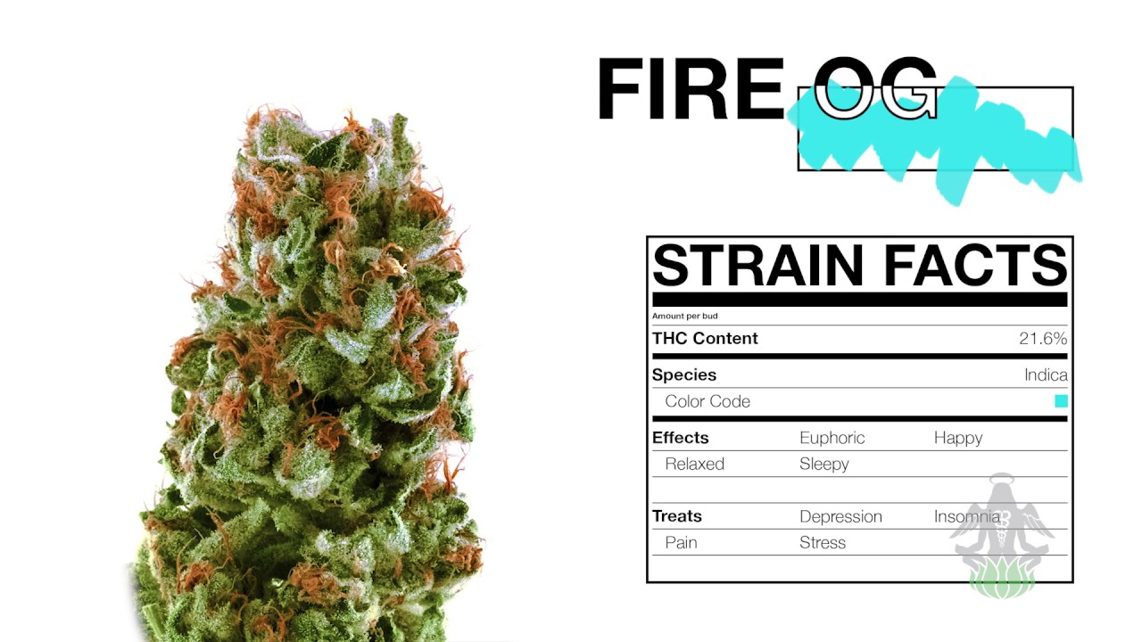FIRE OG