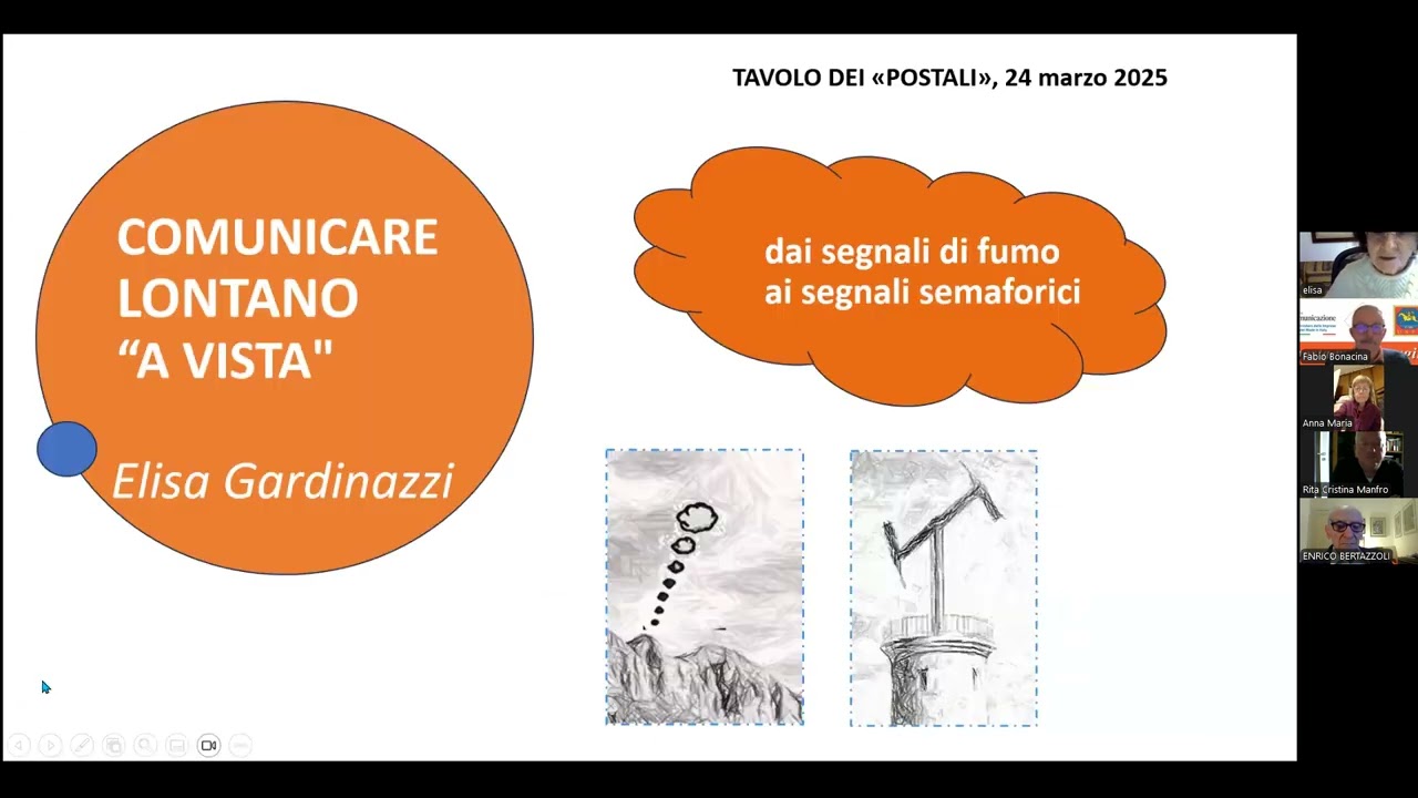 Comunicare 
