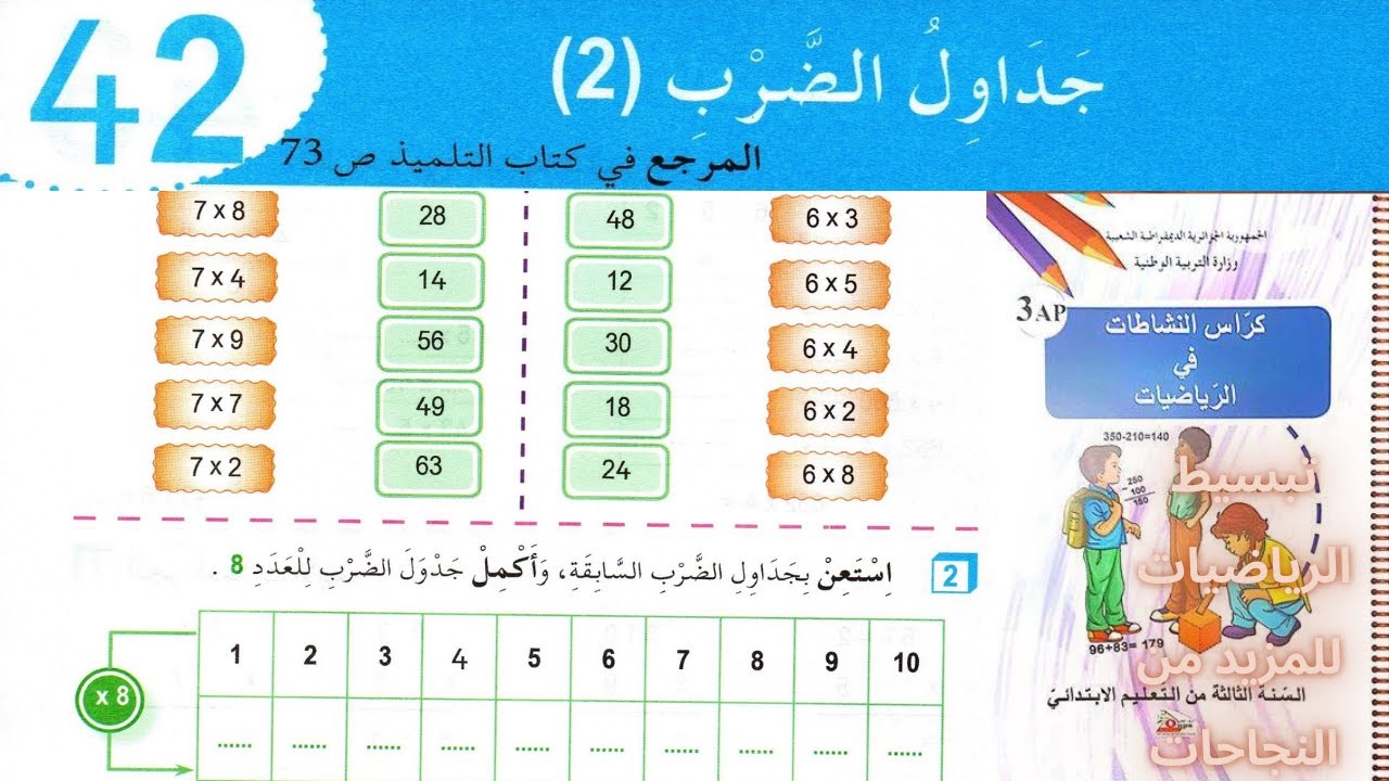 حل تمارين دفتر الانشطة الرياضيات السنة الثالثة ابتدائي ص47 جداول الضرب 2