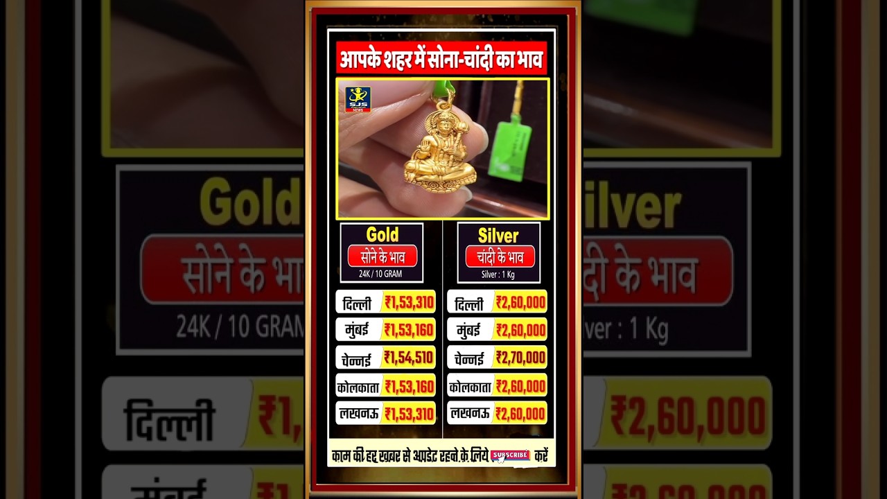 आपके शहर मे सोने चांदी का भाव #today gold silver price #gold #goldprice #silver #silverprice