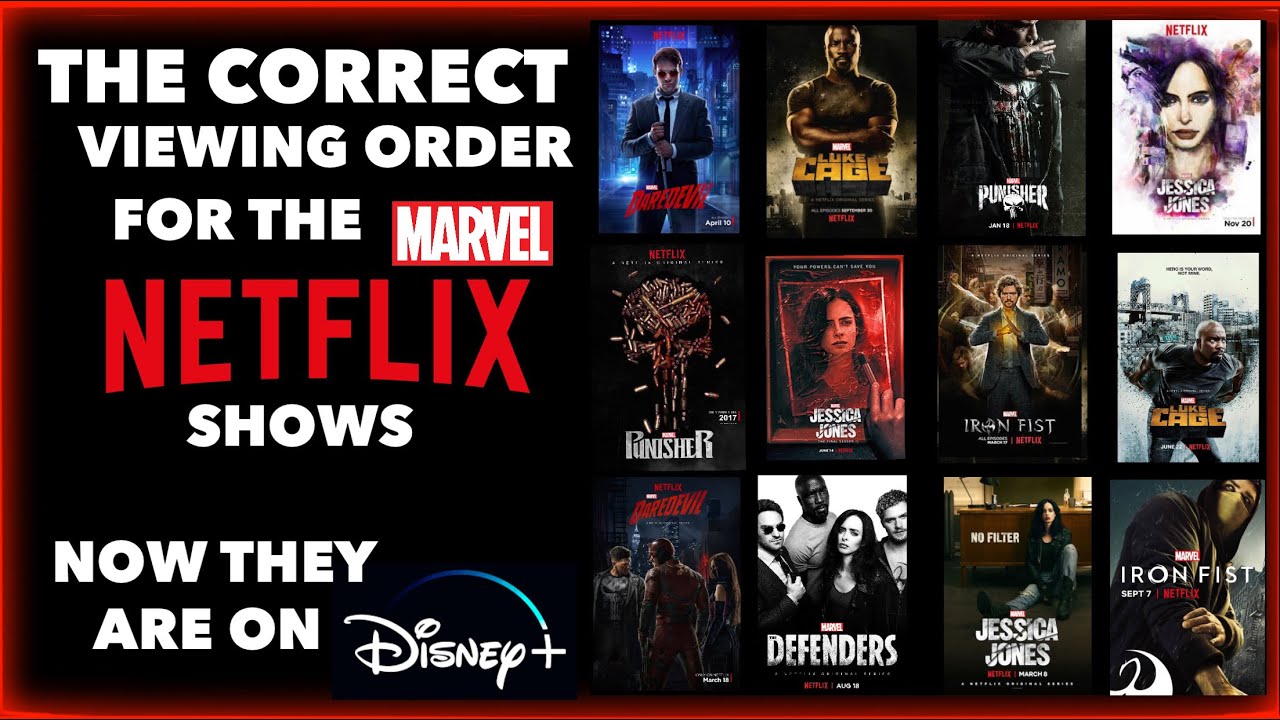 How to watch the DEFENDERS SAGA on Disney Plus - Netflix Daredevil, Punisher, Luke Cage