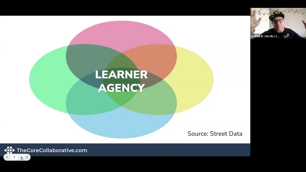 Science of Secondary Reading Webinar 12 17 25