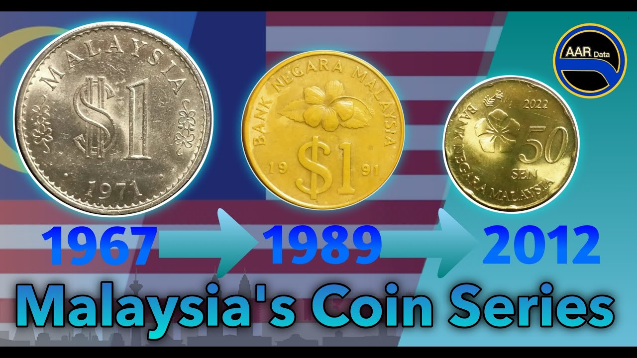 Evolution of Malaysia's Coins (1967-2012)