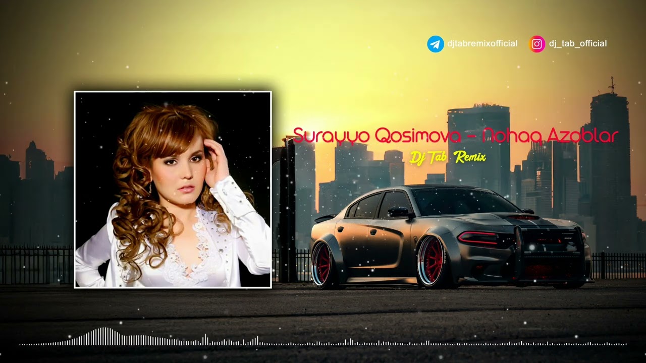 Surayyo Qosimova - Nohaq Azoblar (DJ_TAB Remix) 2022 Version (Arzanda Jonim)