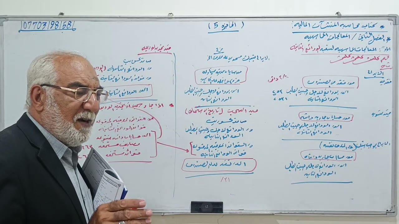 محاسبة المنشآت م/5        الودائع الثابتة   الثالث تجاري