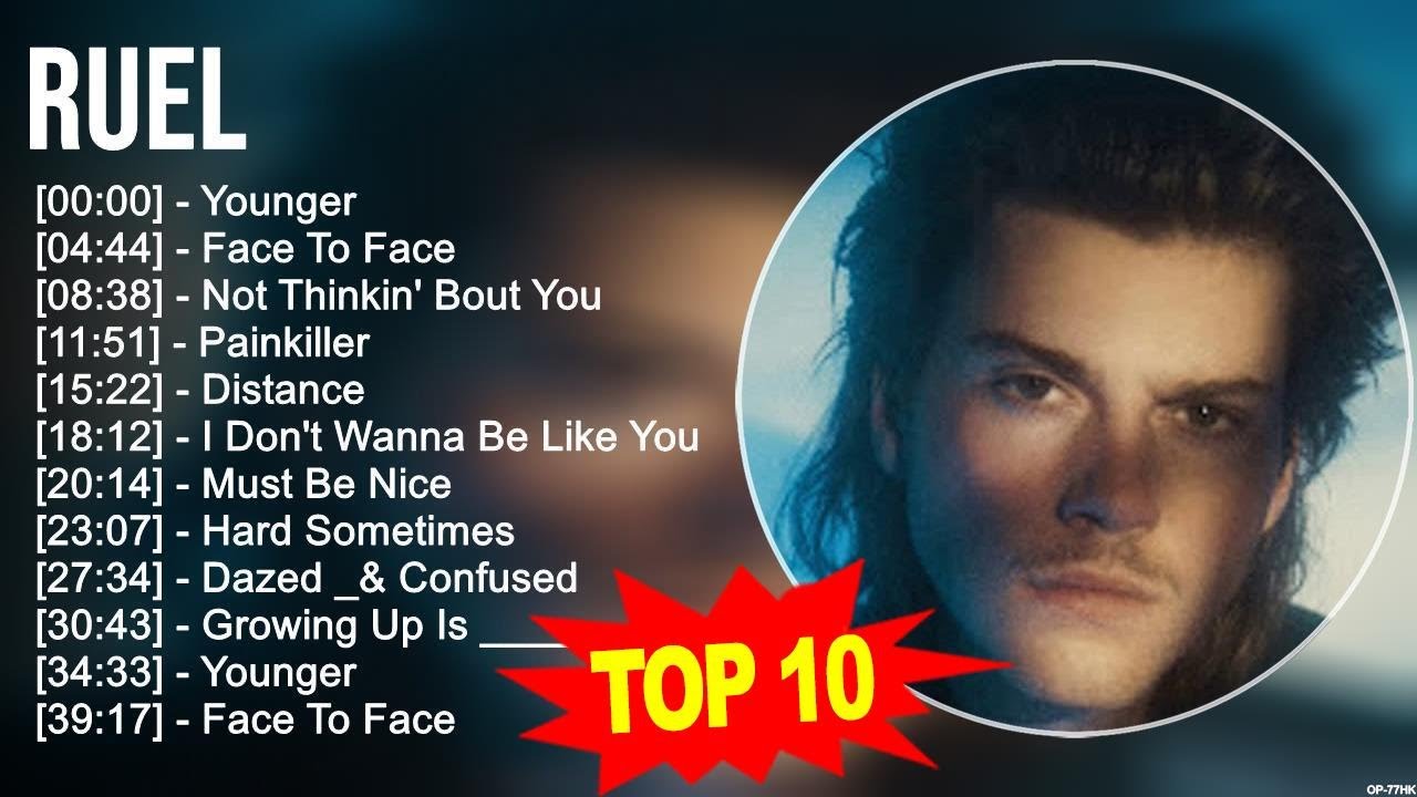 R.u.e.l 2023 MIX ~ Top 10 Best Songs ~ Greatest Hits ~ Full Album