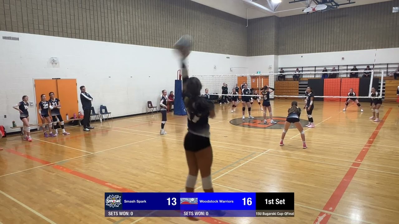 v Woodstock Warriors-15U Bugarski Cup QFinal Set 1