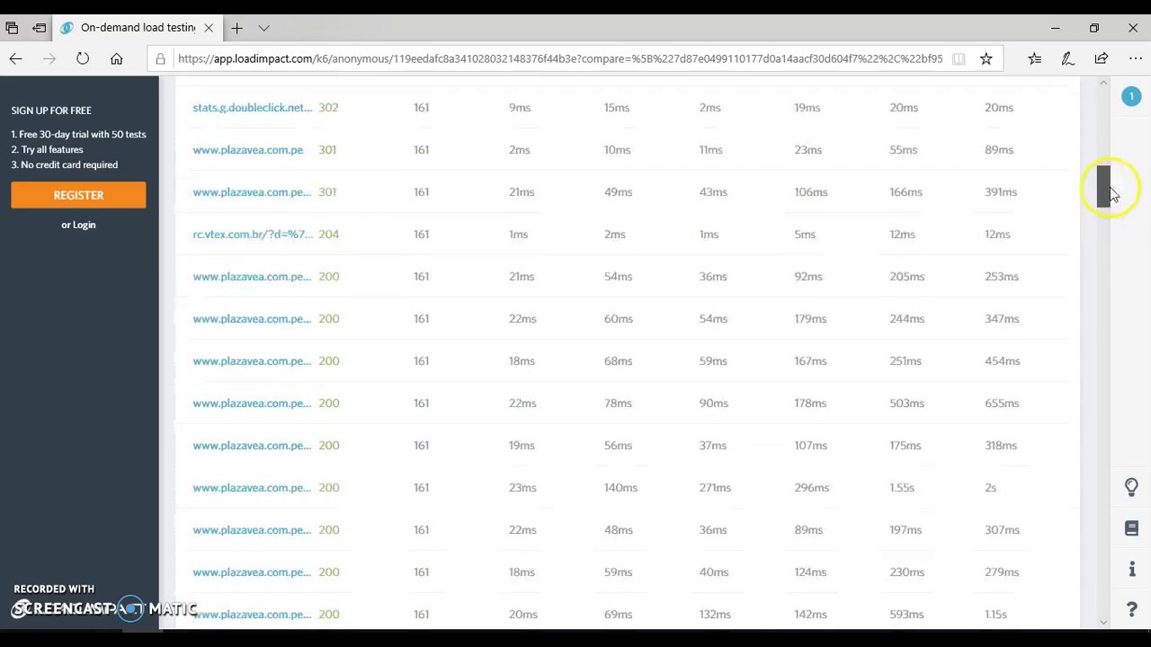 Load Impact - Herramienta para test de rendimiento y carga para sitioss y aplicaciones web.