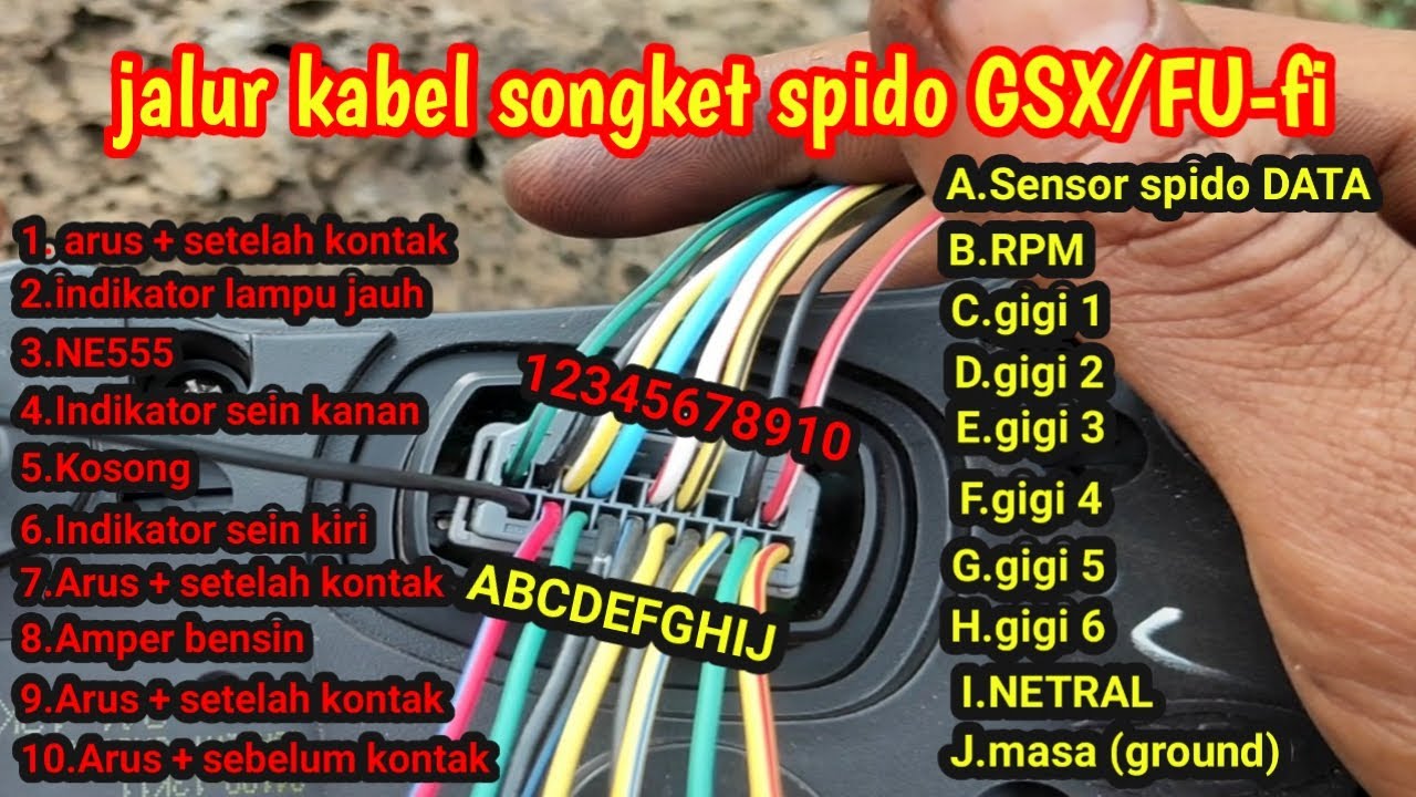 Jalur kabel songket spidometer GSX || FU fi