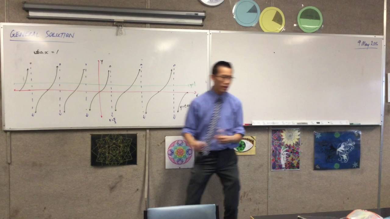 General Solution (1 of 3: Introduction to General Solutions and finding general solution of tanx)