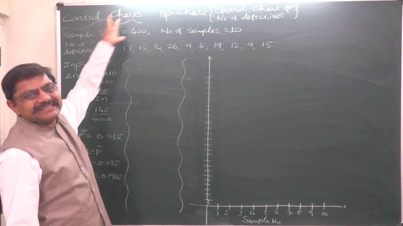 Statistical Quality Control - 11   np Chart