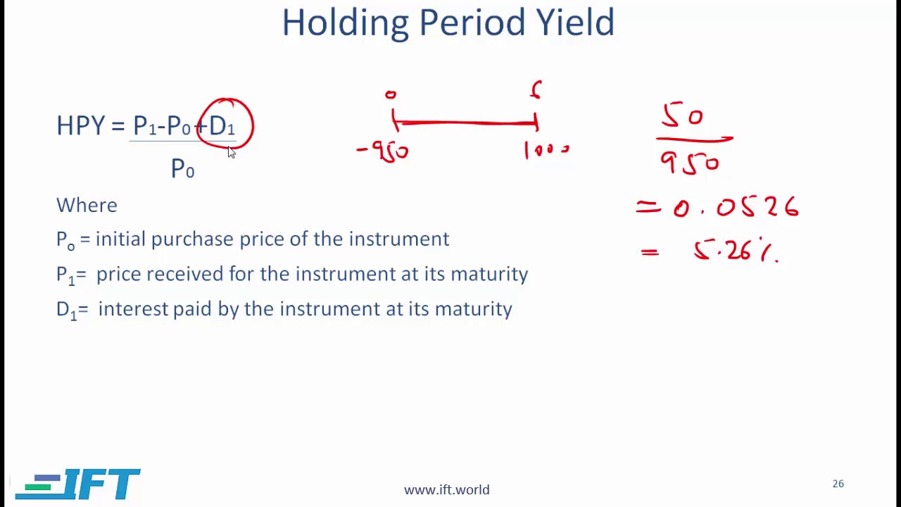 Discounted Cash Flow Applications-Lecture 3