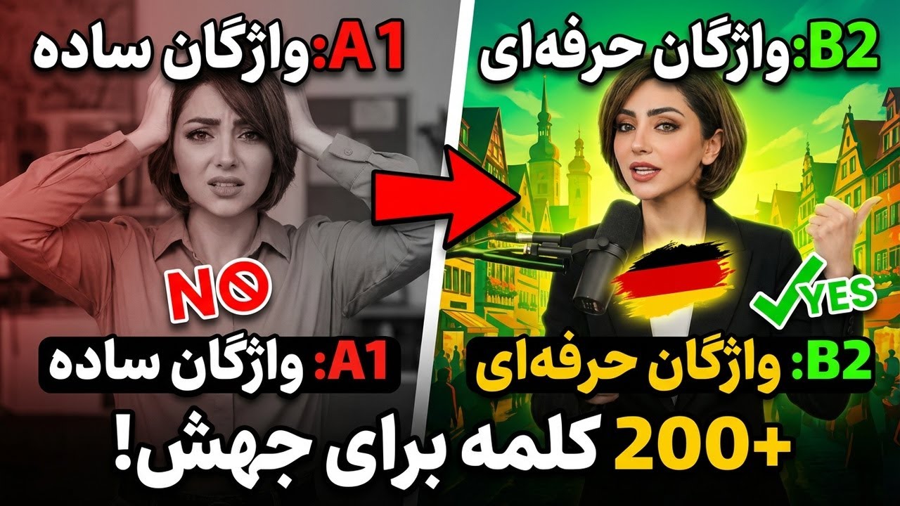 واژگان سطح‌بندی‌شده آلمانی (A1→B2): 200 کلمه برای حرفه‌ای‌تر صحبت کردن